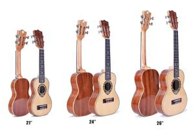 Popularni Thin Body Ukulele